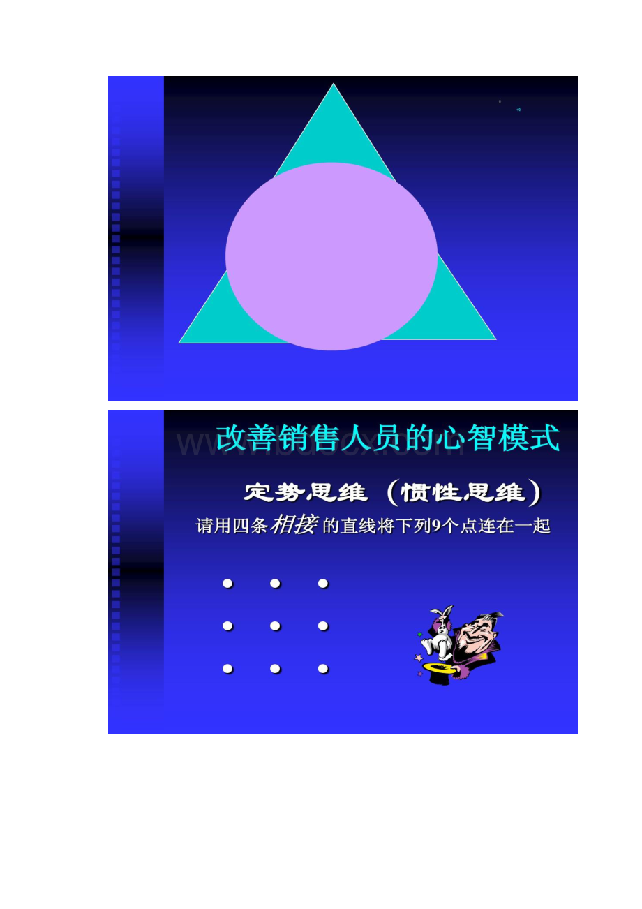 665销售人员自我分析改善心智模式精.docx_第3页