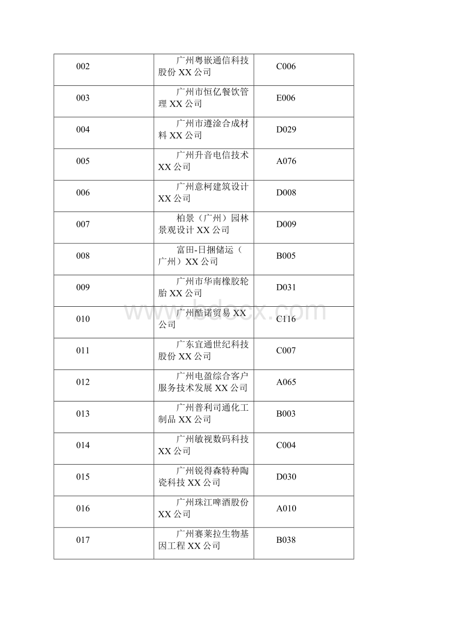 招聘面试招聘会企业.docx_第2页