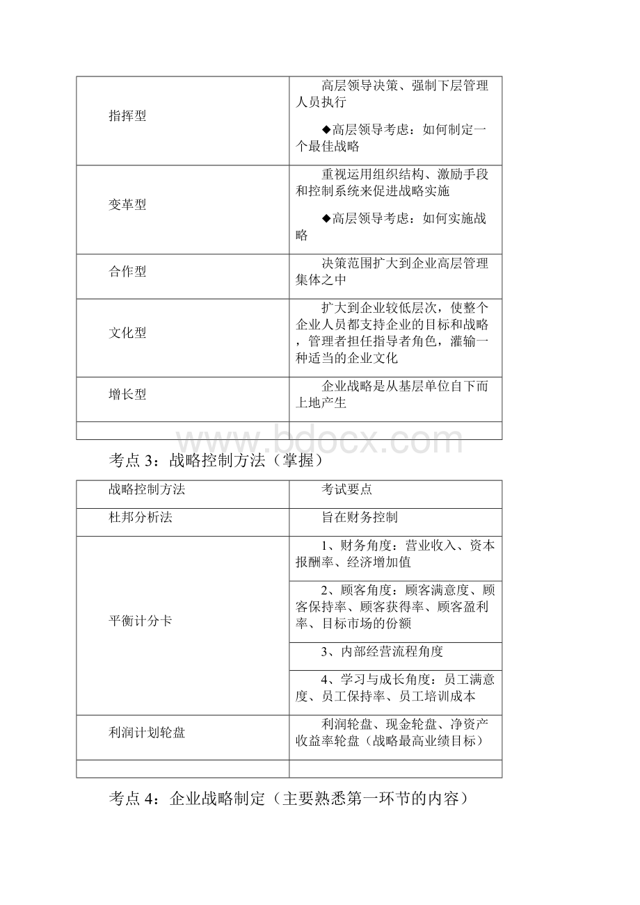 中级经济师工商管理知识点汇总.docx_第2页