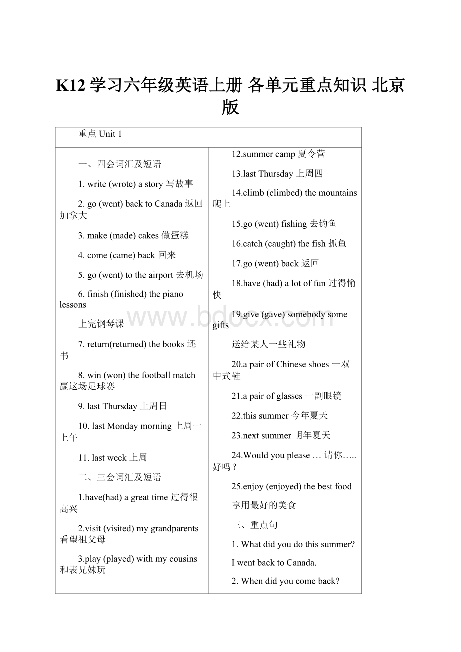 K12学习六年级英语上册 各单元重点知识 北京版.docx_第1页