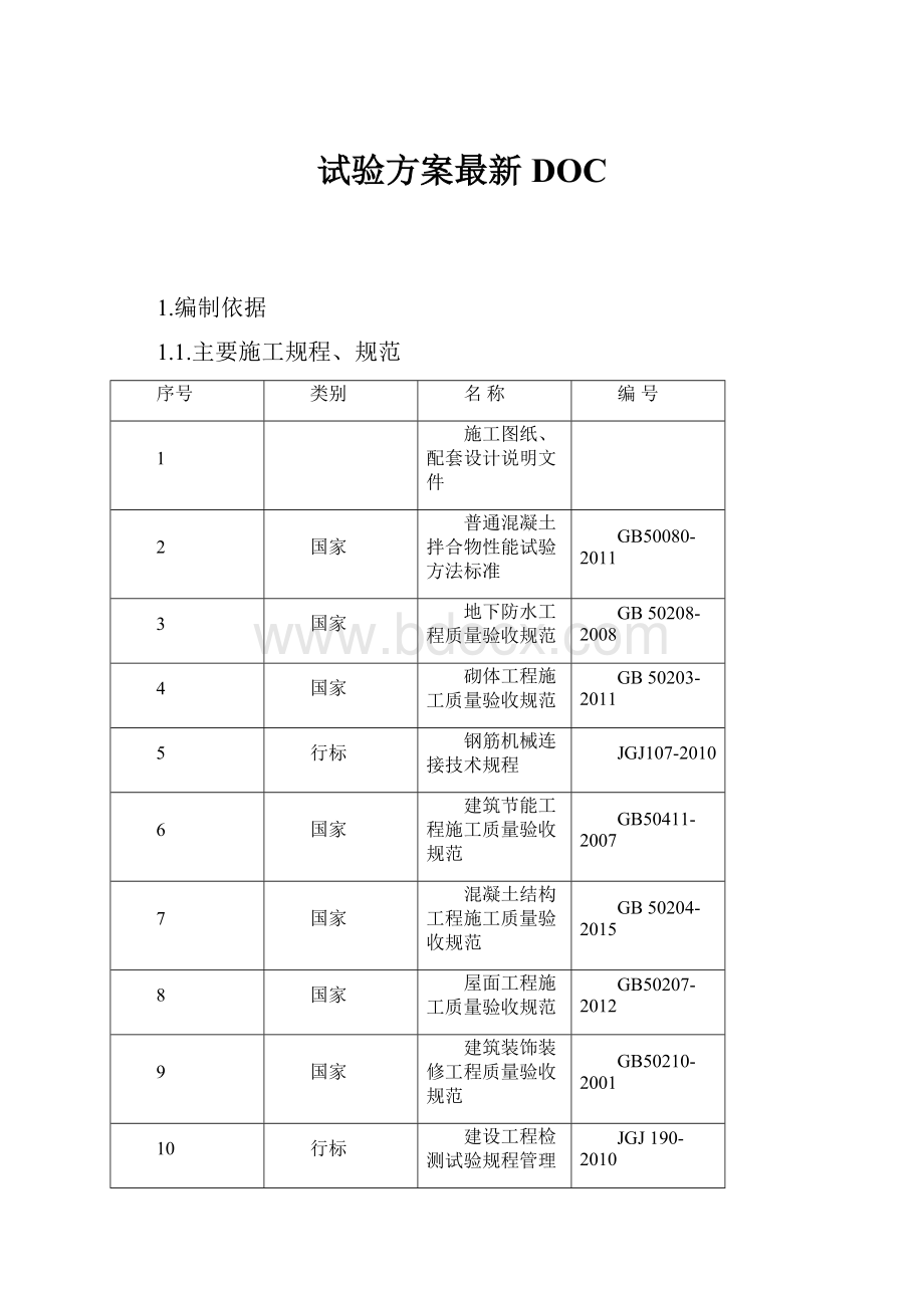 试验方案最新DOC.docx