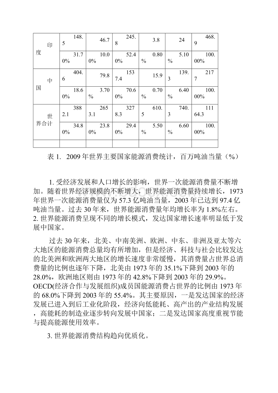 中国目前要改变一次能源结构的现状.docx_第3页