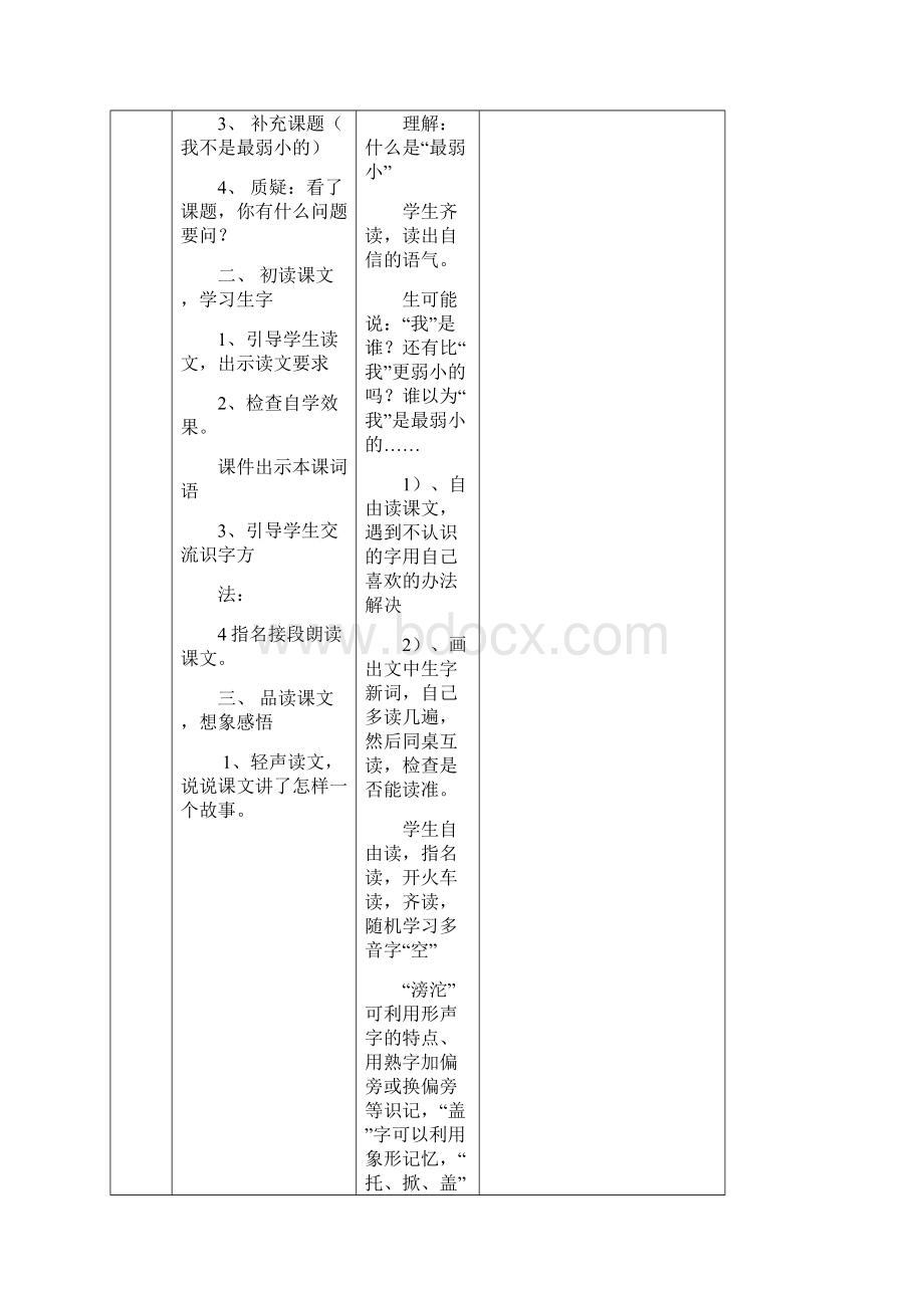 精品冀教版小学二年级语文下册《我不是最弱小的》教案.docx_第2页