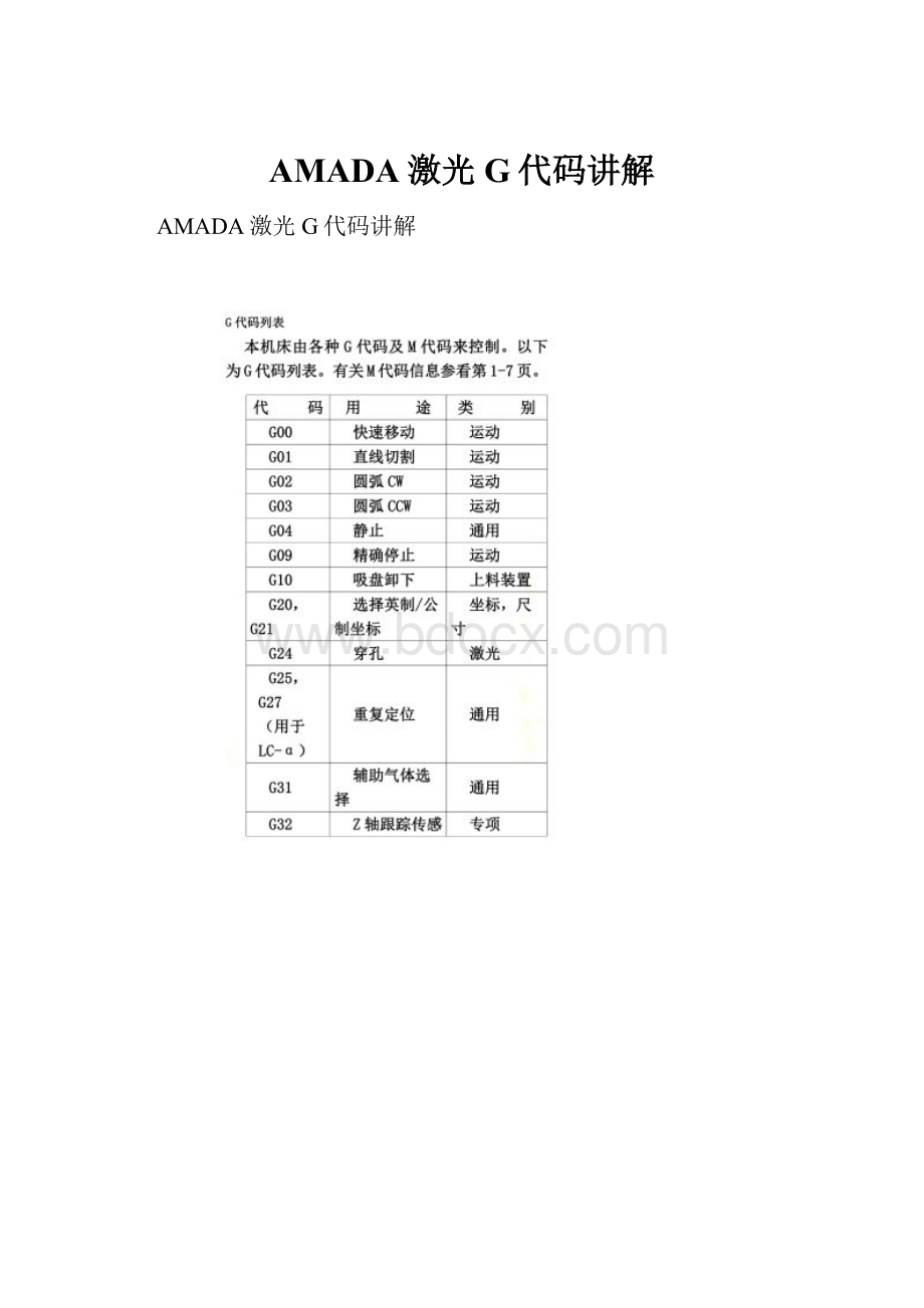 AMADA激光G代码讲解.docx