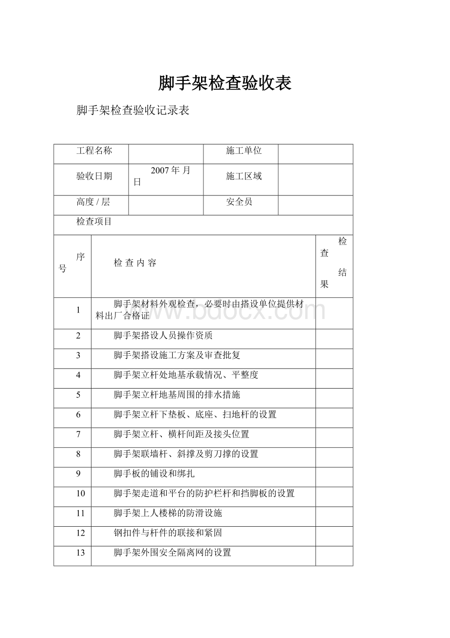 脚手架检查验收表.docx