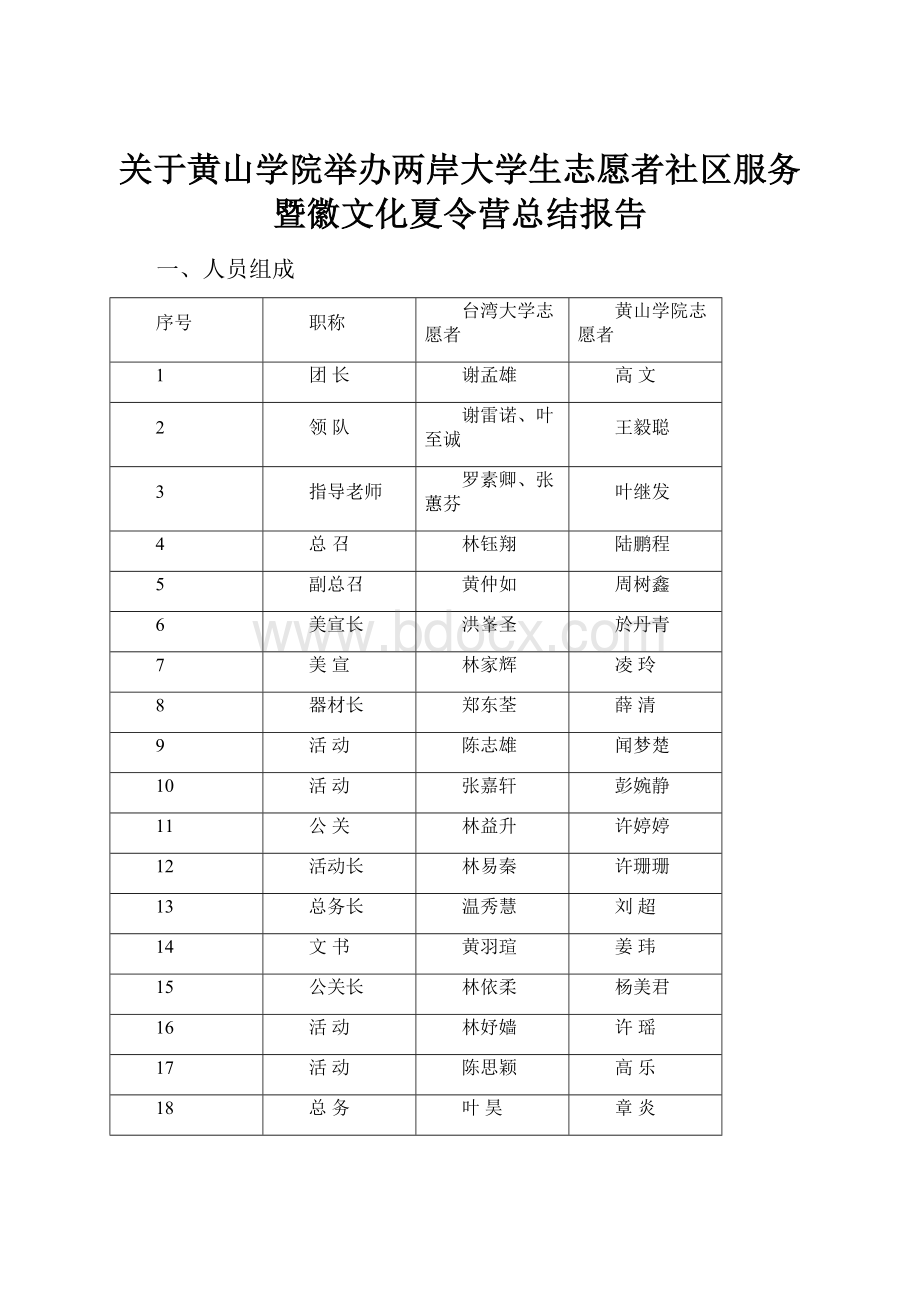 关于黄山学院举办两岸大学生志愿者社区服务暨徽文化夏令营总结报告.docx