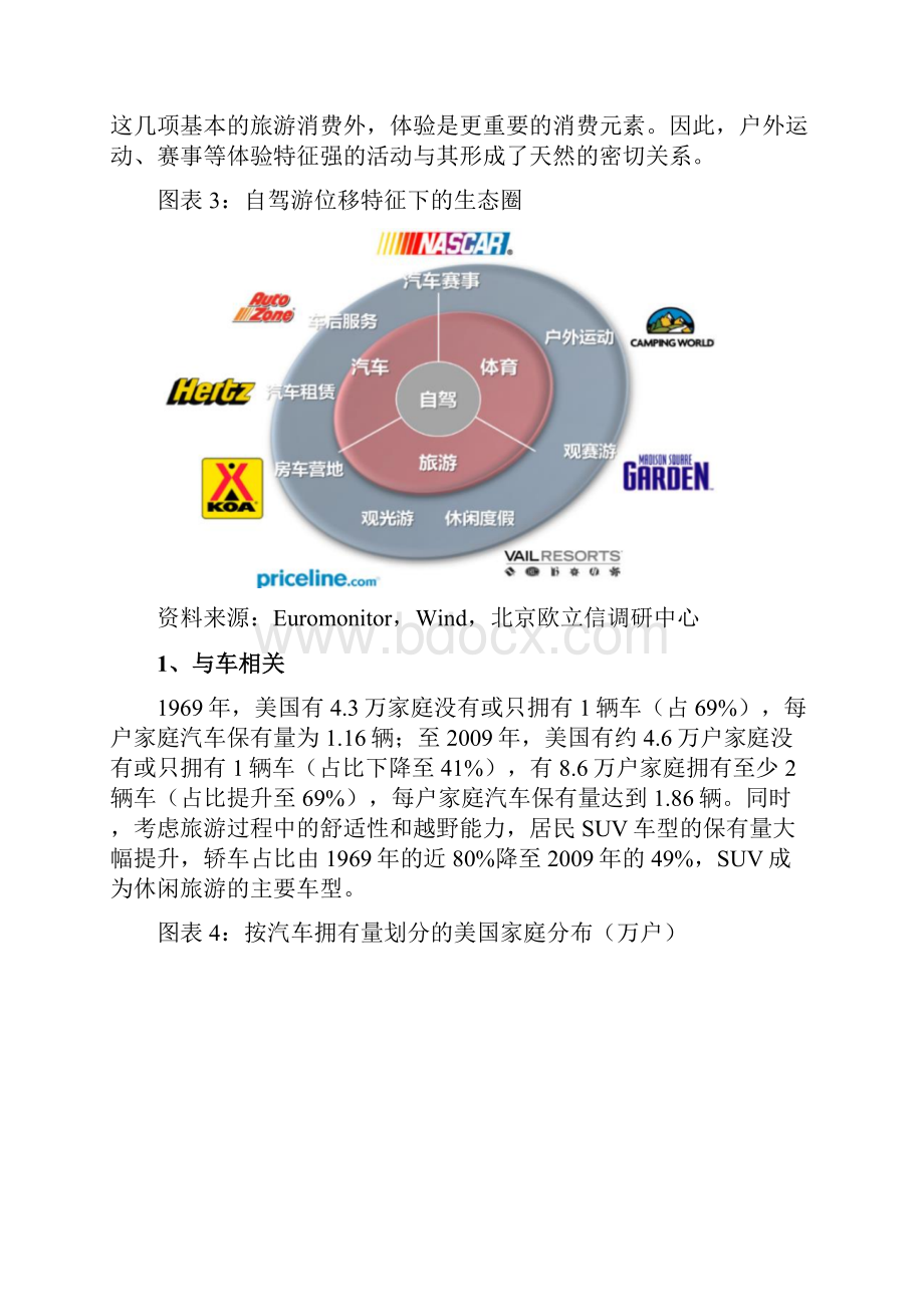 中国自驾游市场发展现状调研分析报告.docx_第3页