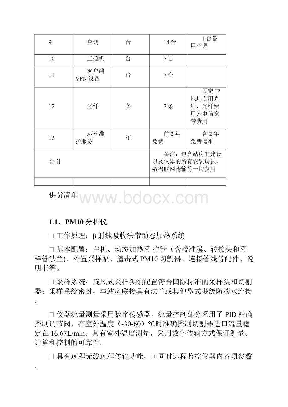 货物清单及技术参数.docx_第2页