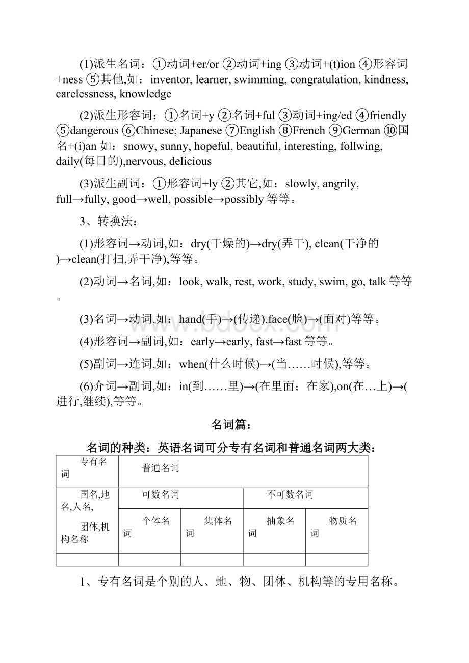 初中英语语法名词篇教师版含答案.docx_第3页