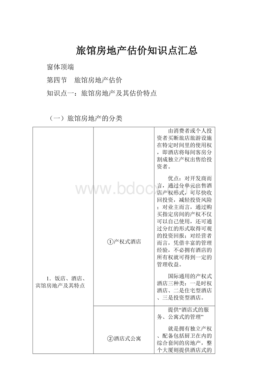 旅馆房地产估价知识点汇总.docx