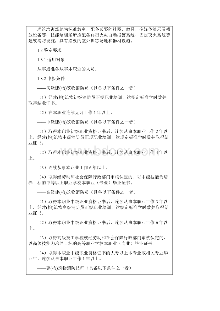 建筑物消防员国家职业标准.docx_第3页