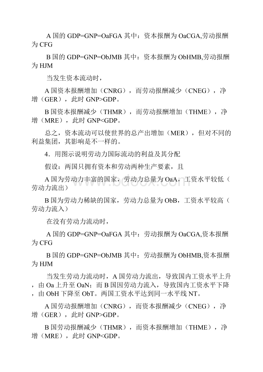 国际经济学 作图题 作图解释整理.docx_第2页