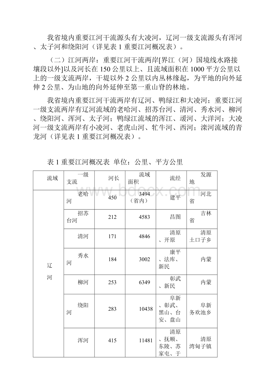 辽宁省国家级公益林区划界定实施细则.docx_第2页