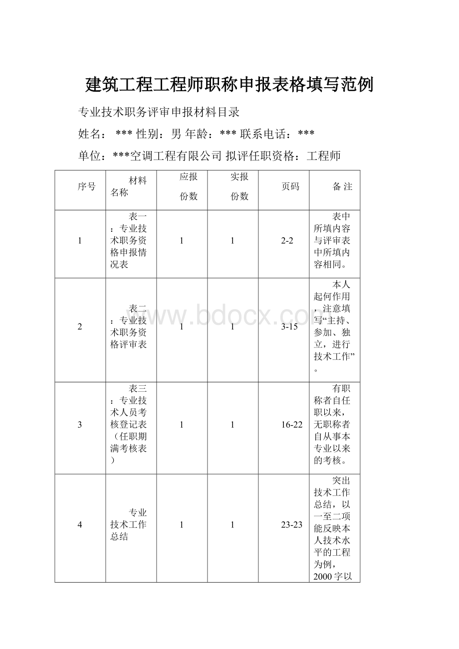 建筑工程工程师职称申报表格填写范例.docx_第1页