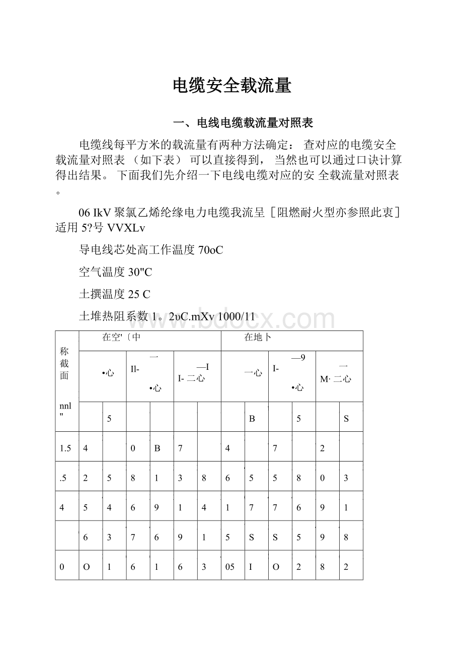 电缆安全载流量.docx