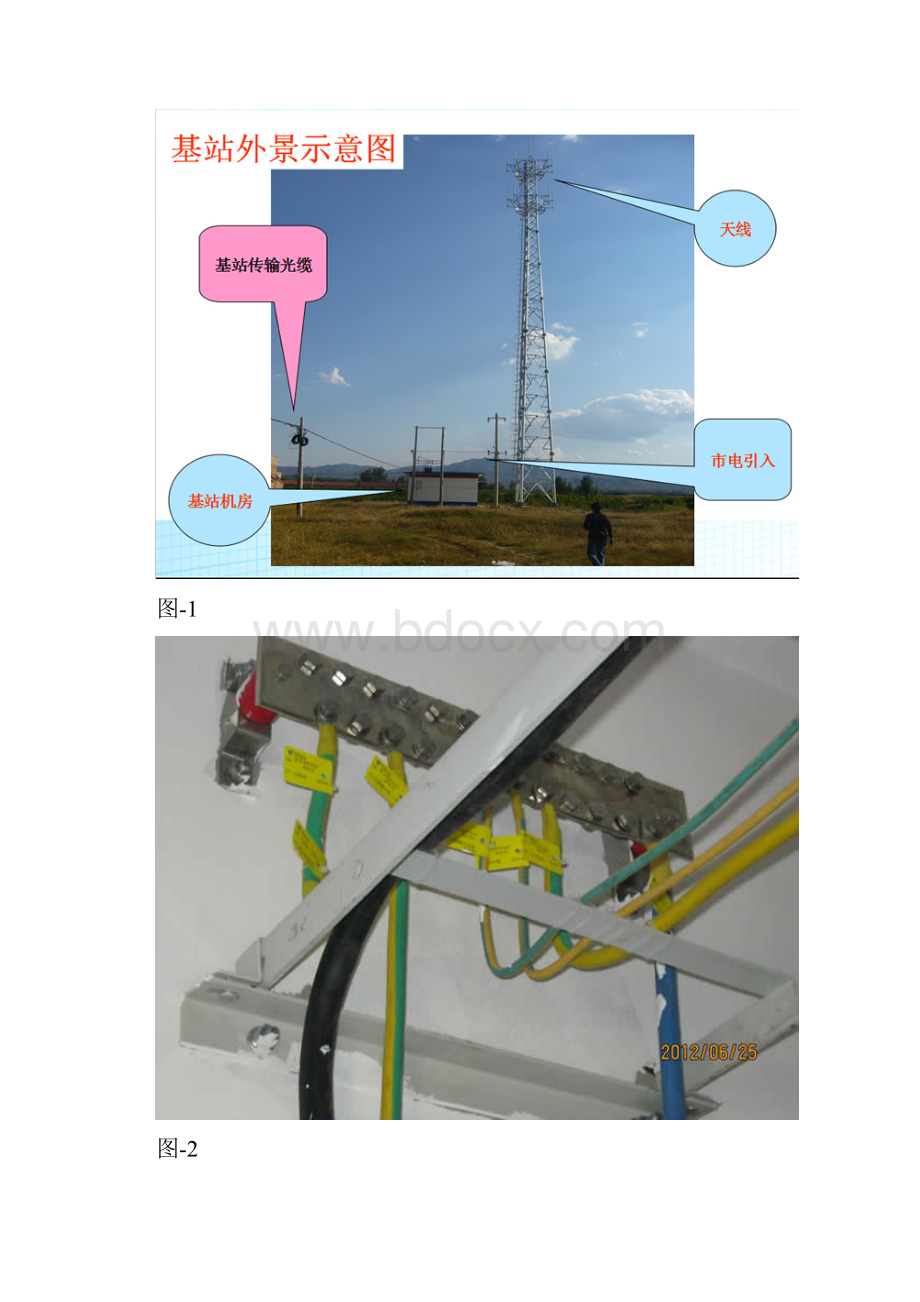 移动通信基站技术设计方案.docx_第2页