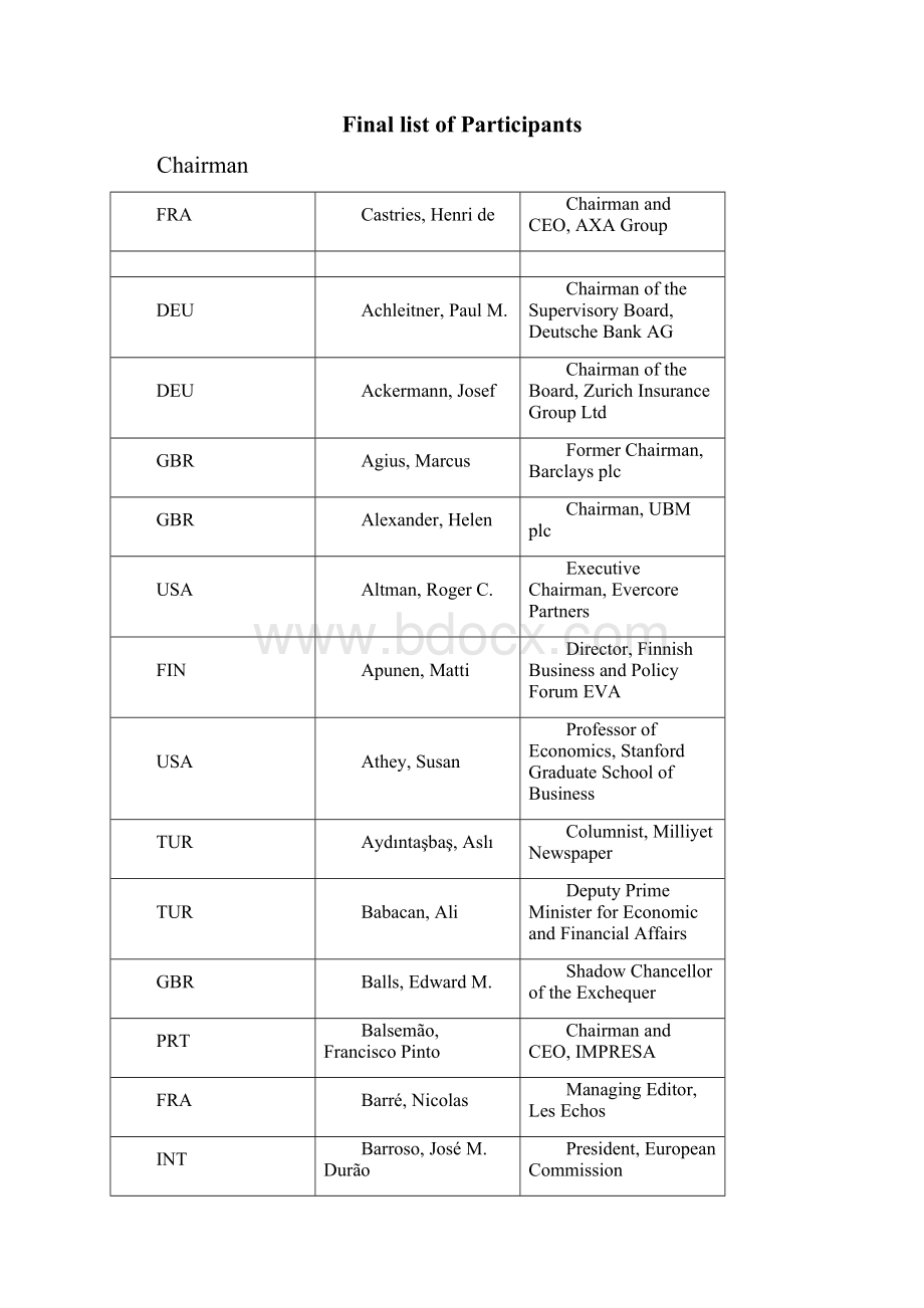 Bilderberg Meetings.docx_第2页