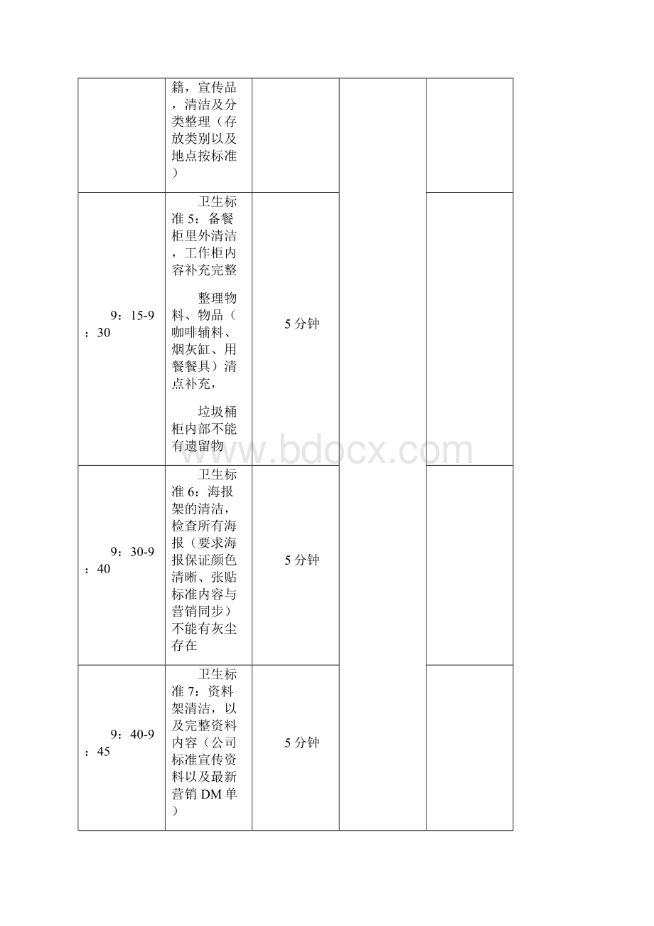 咖啡厅的工作及服务流程.docx_第3页