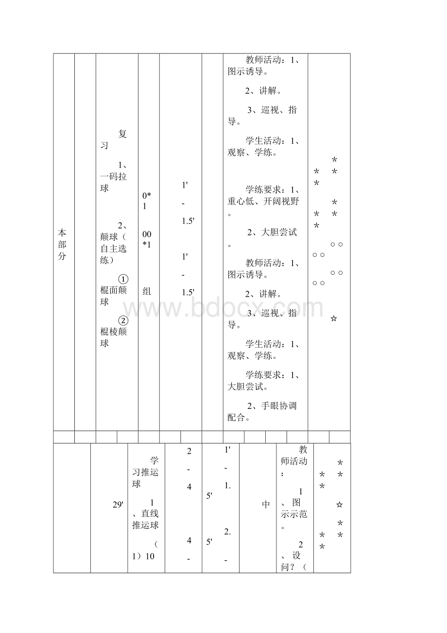 闵行三中《体育与健身》课时计划.docx_第3页