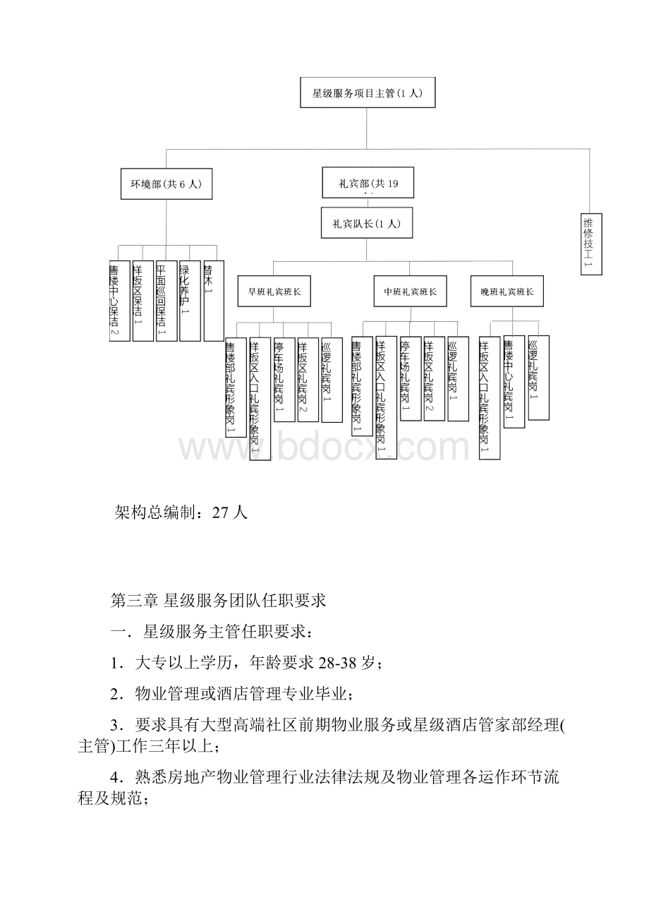 售楼部样板间星级服务标准.docx_第3页