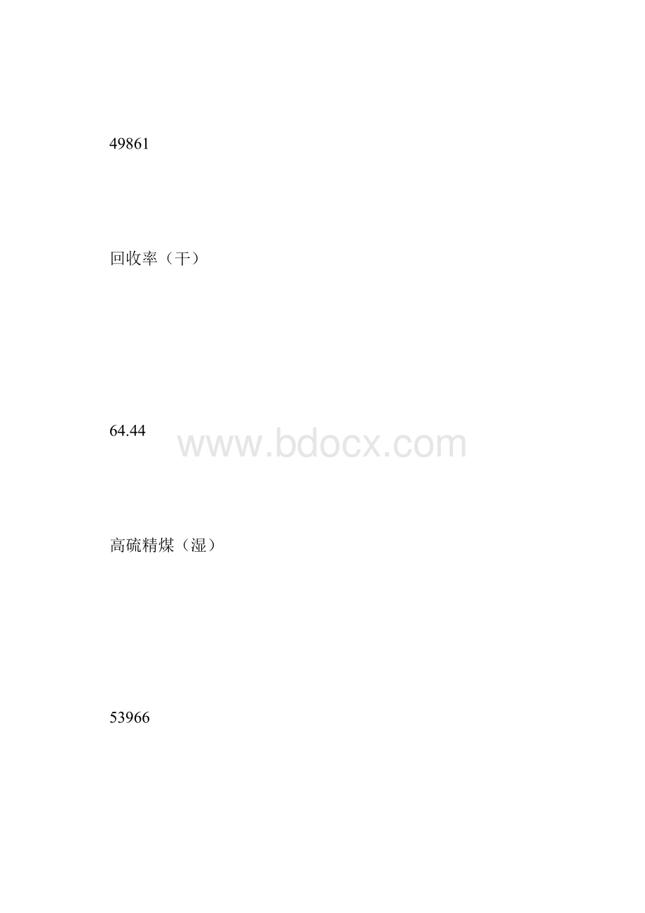 份洗煤厂运行总结.docx_第3页