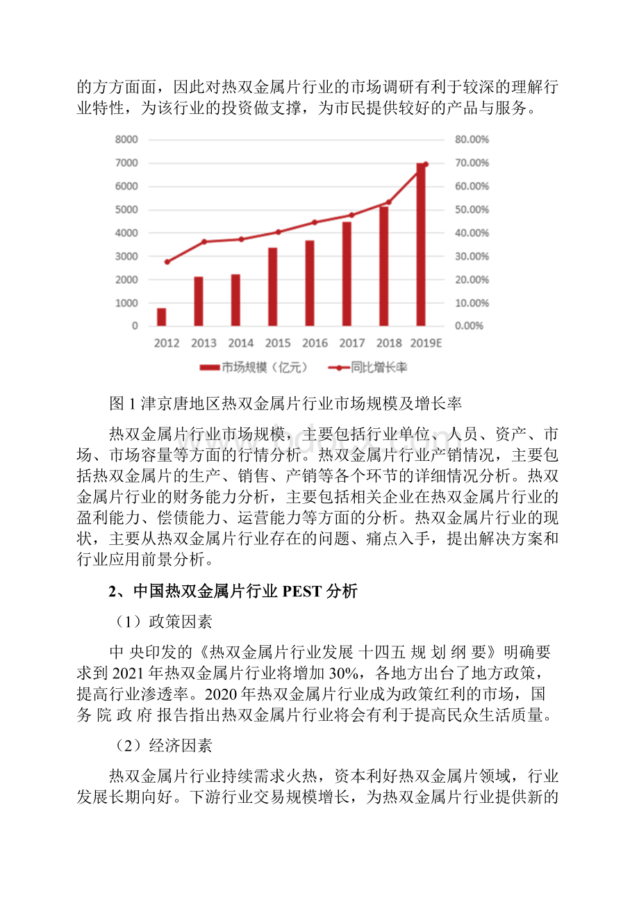 热双金属片行业分析报告.docx_第3页