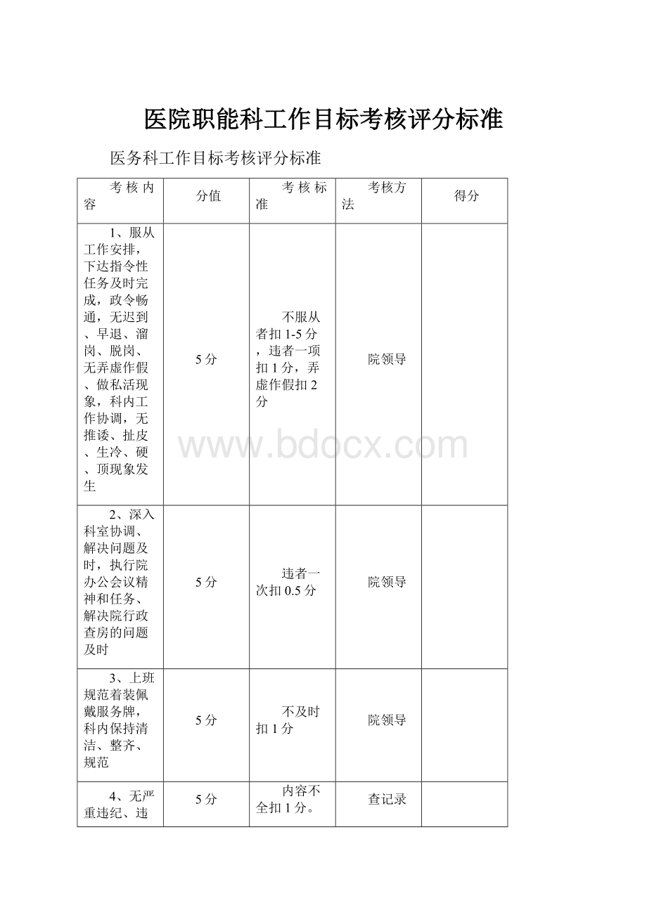 医院职能科工作目标考核评分标准.docx