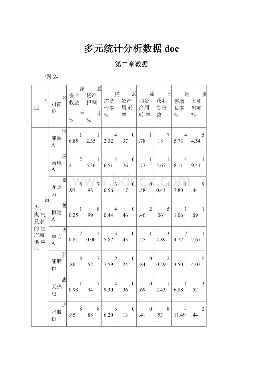 多元统计分析数据doc.docx_第1页