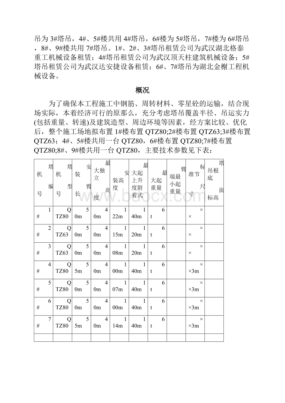 群塔作业安全专项施工方案.docx_第2页