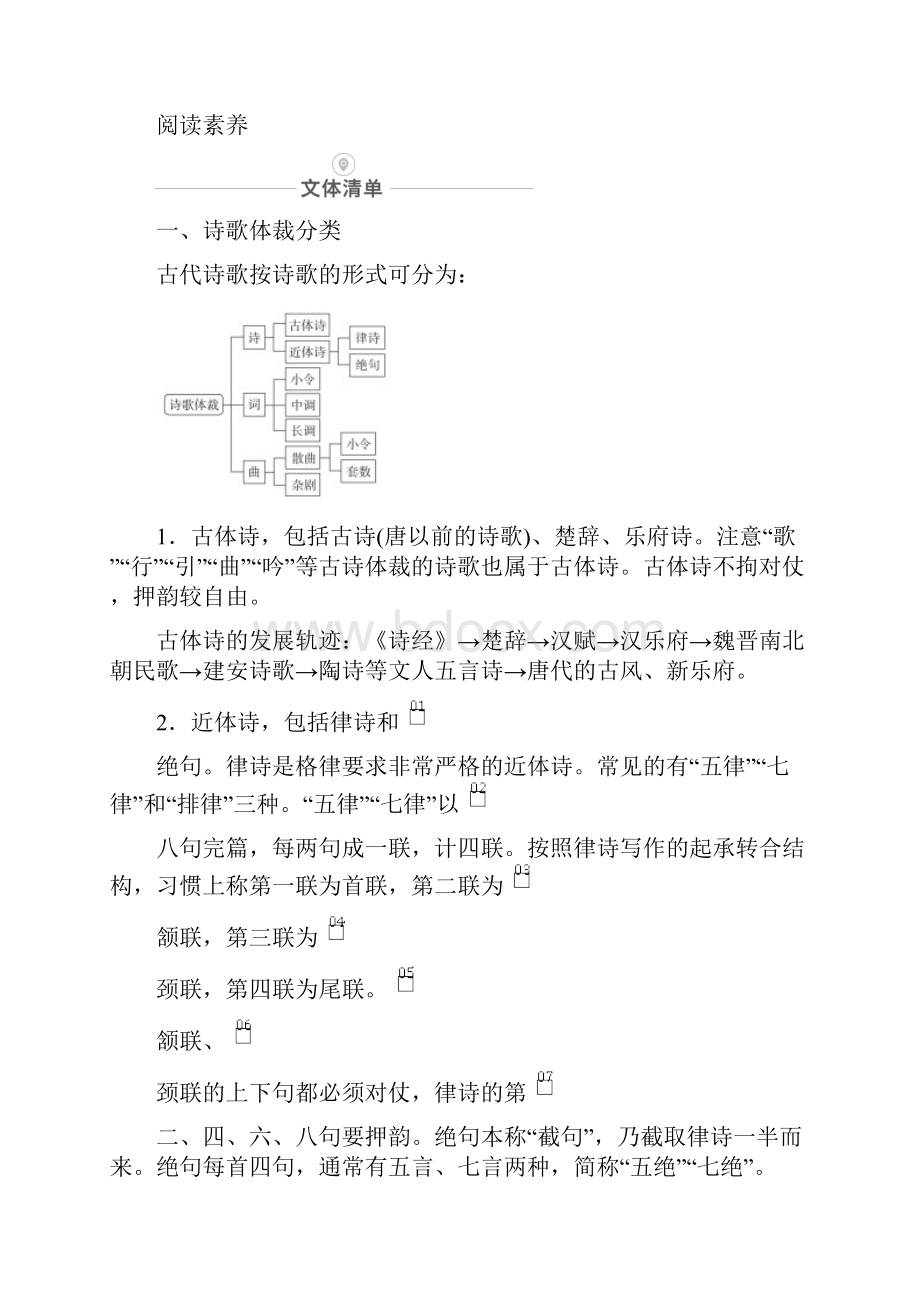 届高考语文一轮复习第2编古诗文阅读专题二古代诗歌鉴赏教学案.docx_第3页