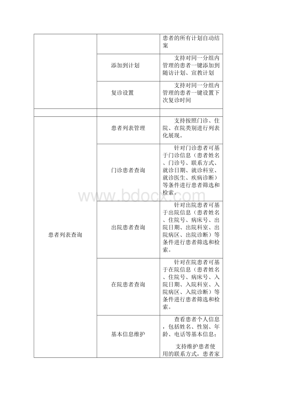 智慧医疗区域慢性病管理平台硬件部份和软件部份.docx_第3页