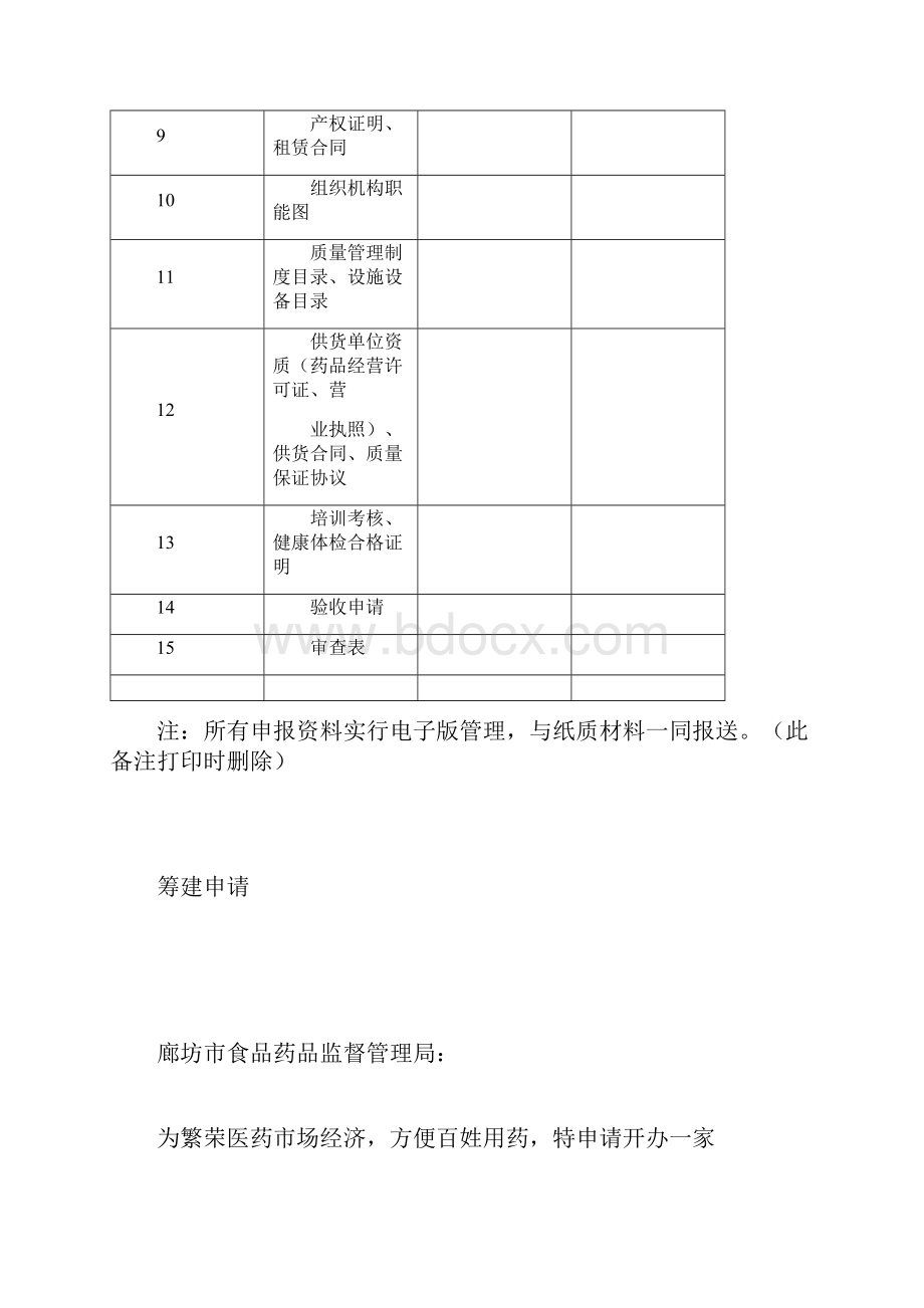 药店申请材料.docx_第2页