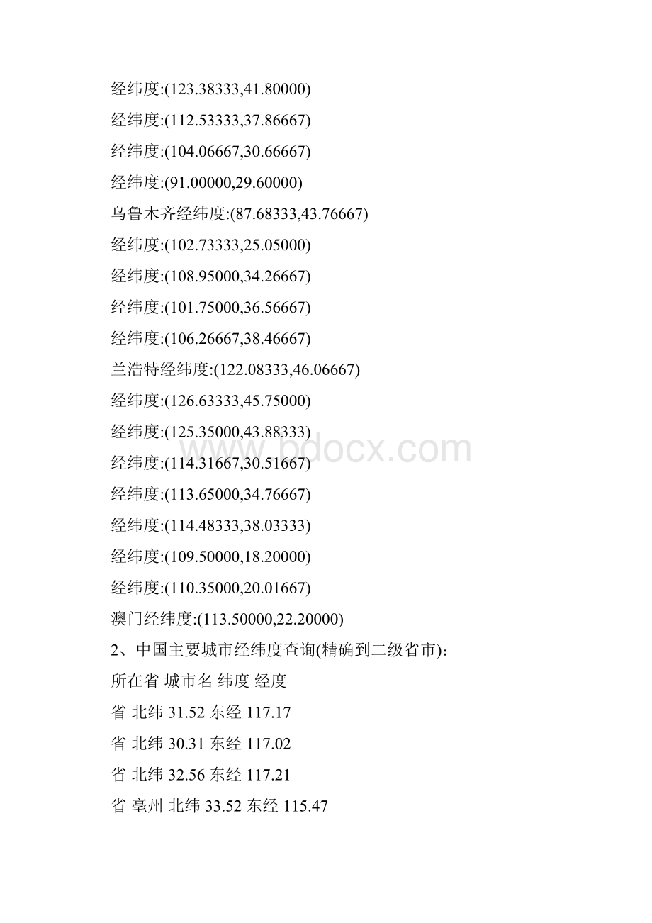 中国各主要城市经纬度坐标.docx_第2页