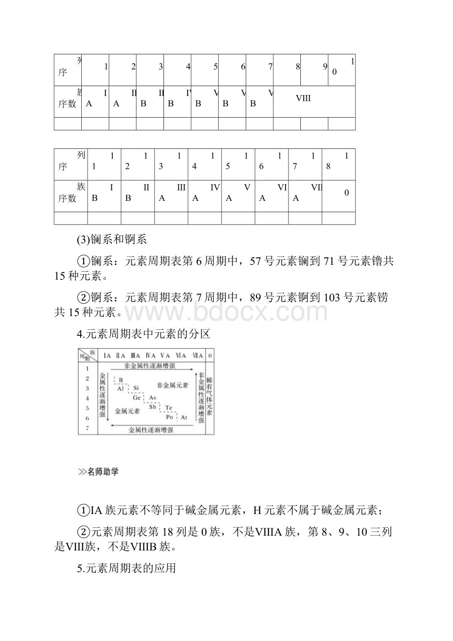 版化学浙江高考选考一轮复习含最新高考题和模拟题专题五 第二单元.docx_第3页