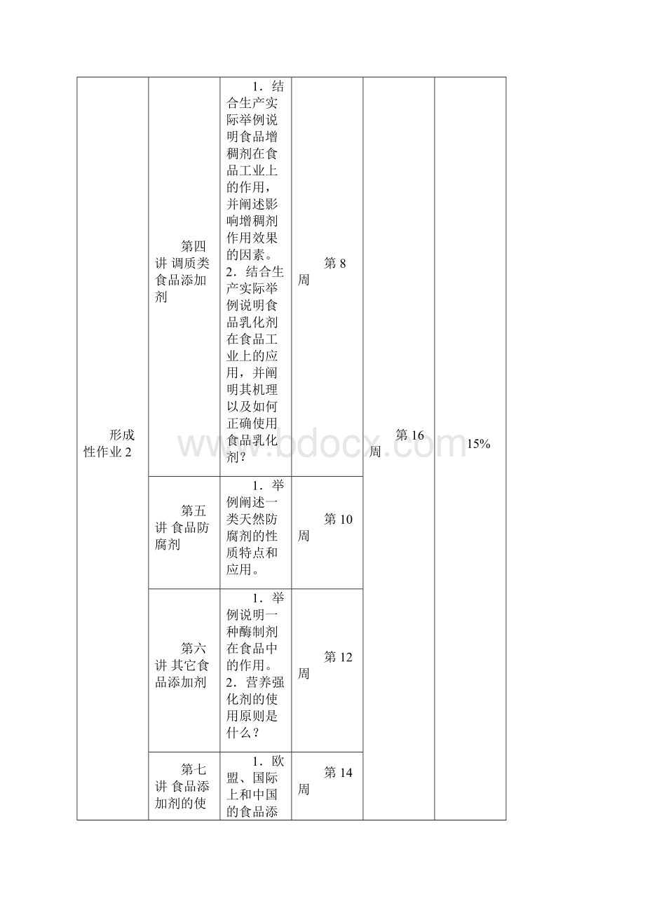 食品添加剂考核说明.docx_第3页