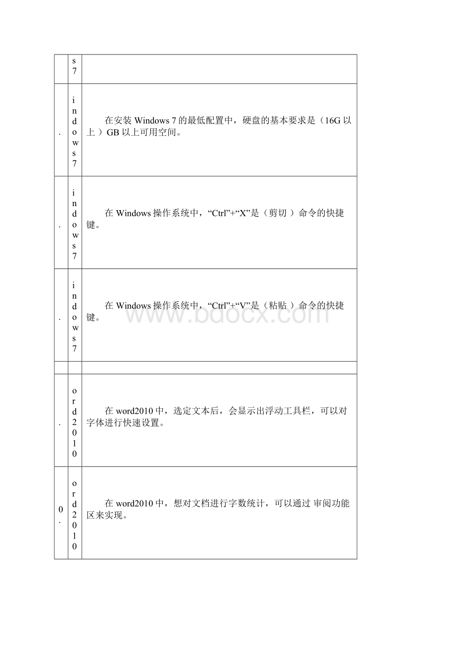 福禄小学信息技术试题.docx_第2页