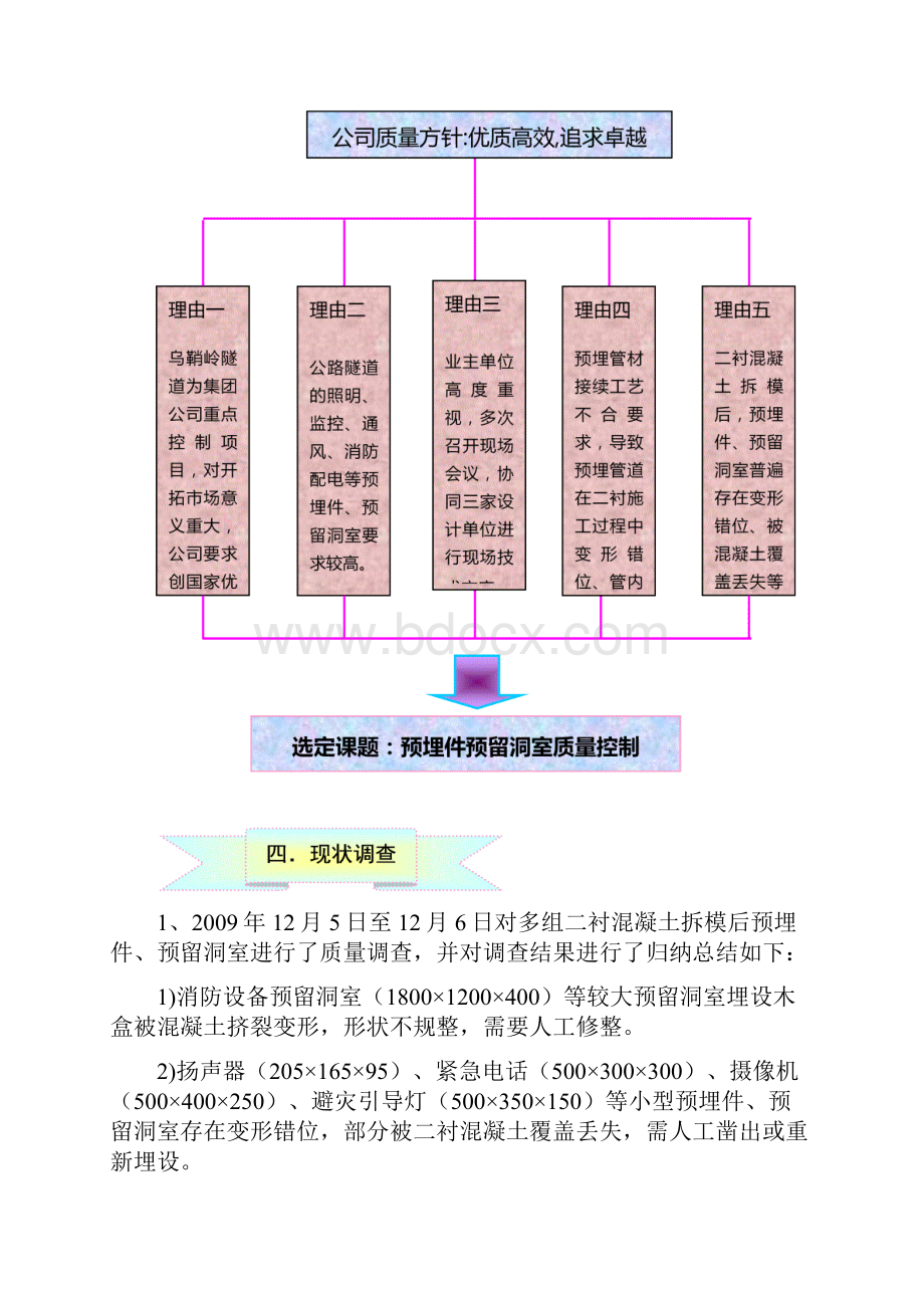 公路隧道预埋件预留洞室质量控制QC.docx_第3页