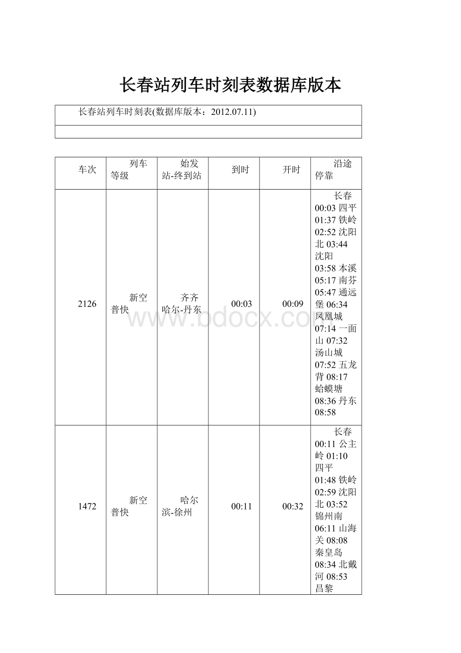 长春站列车时刻表数据库版本.docx