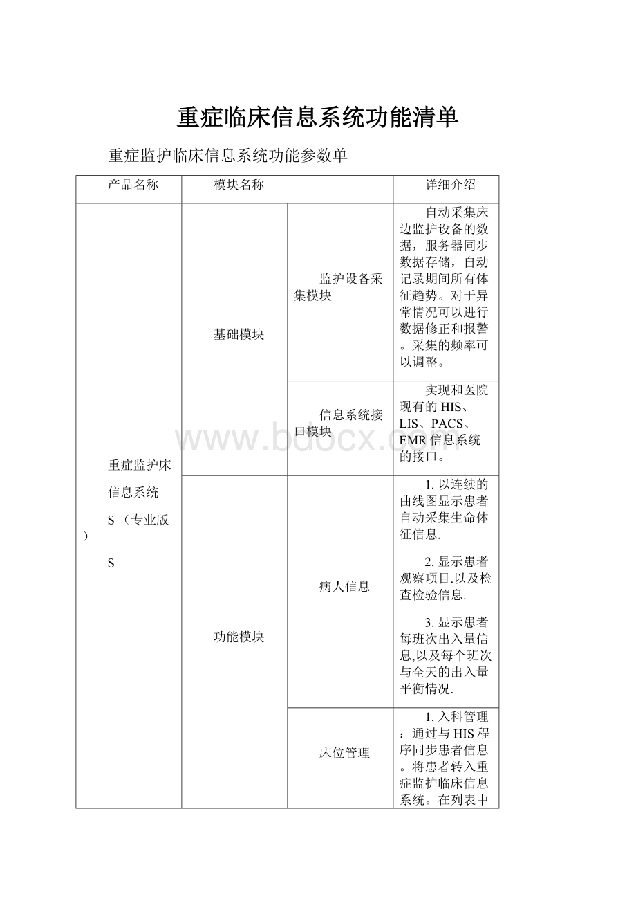 重症临床信息系统功能清单.docx_第1页