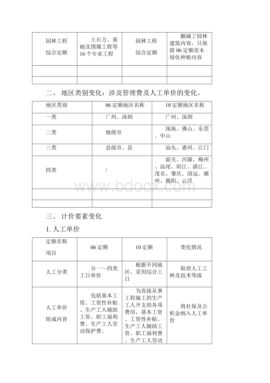 广东省定额与定额计价依据对比.docx_第2页