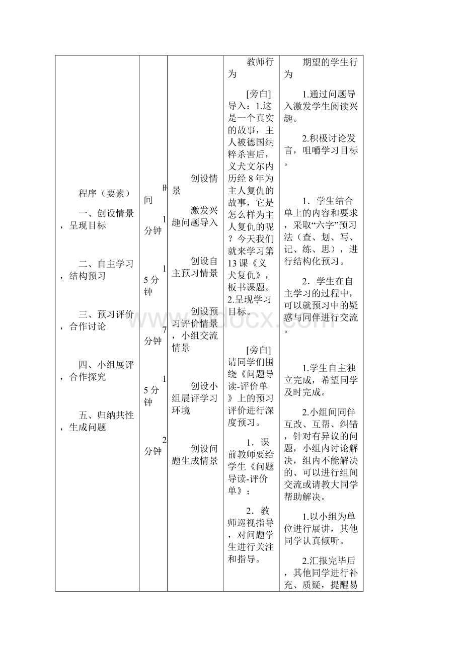 学习单13义犬复仇.docx_第2页