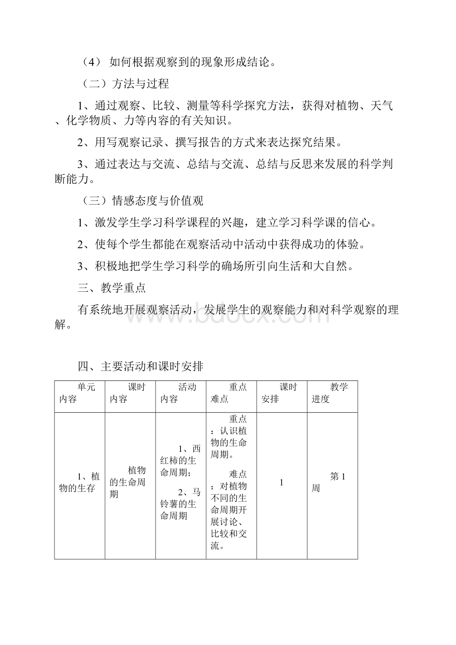 牛津自然教学设计五上.docx_第2页