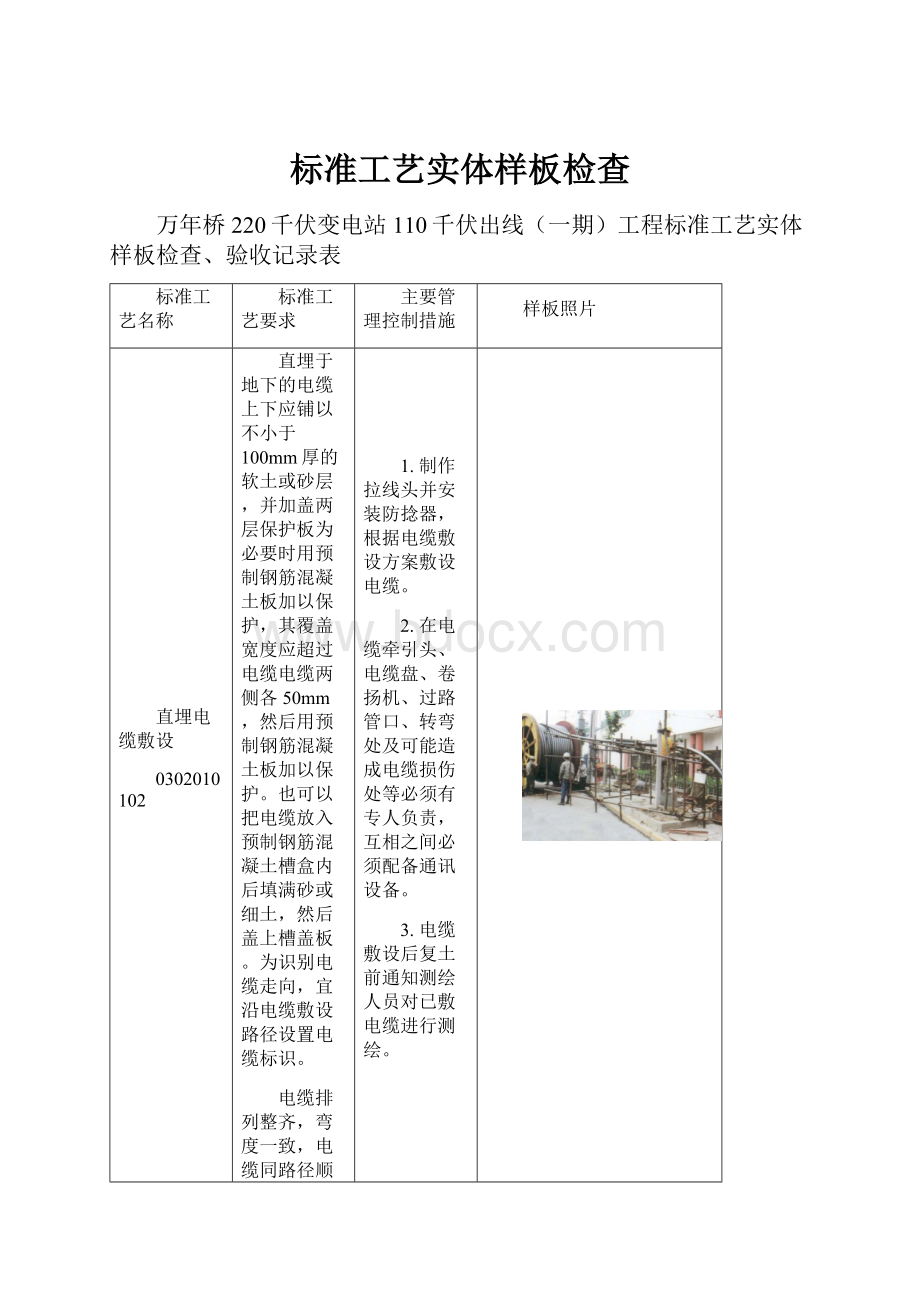 标准工艺实体样板检查.docx