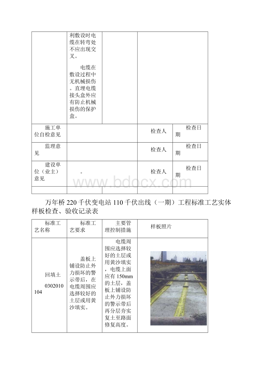 标准工艺实体样板检查.docx_第2页