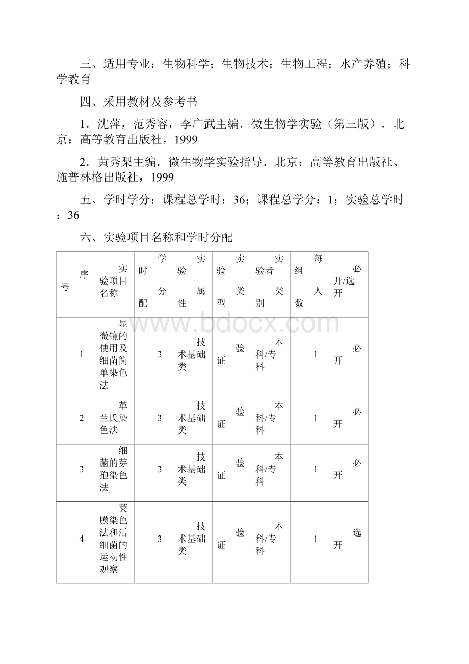 生物科技行业微生物学实验.docx_第2页