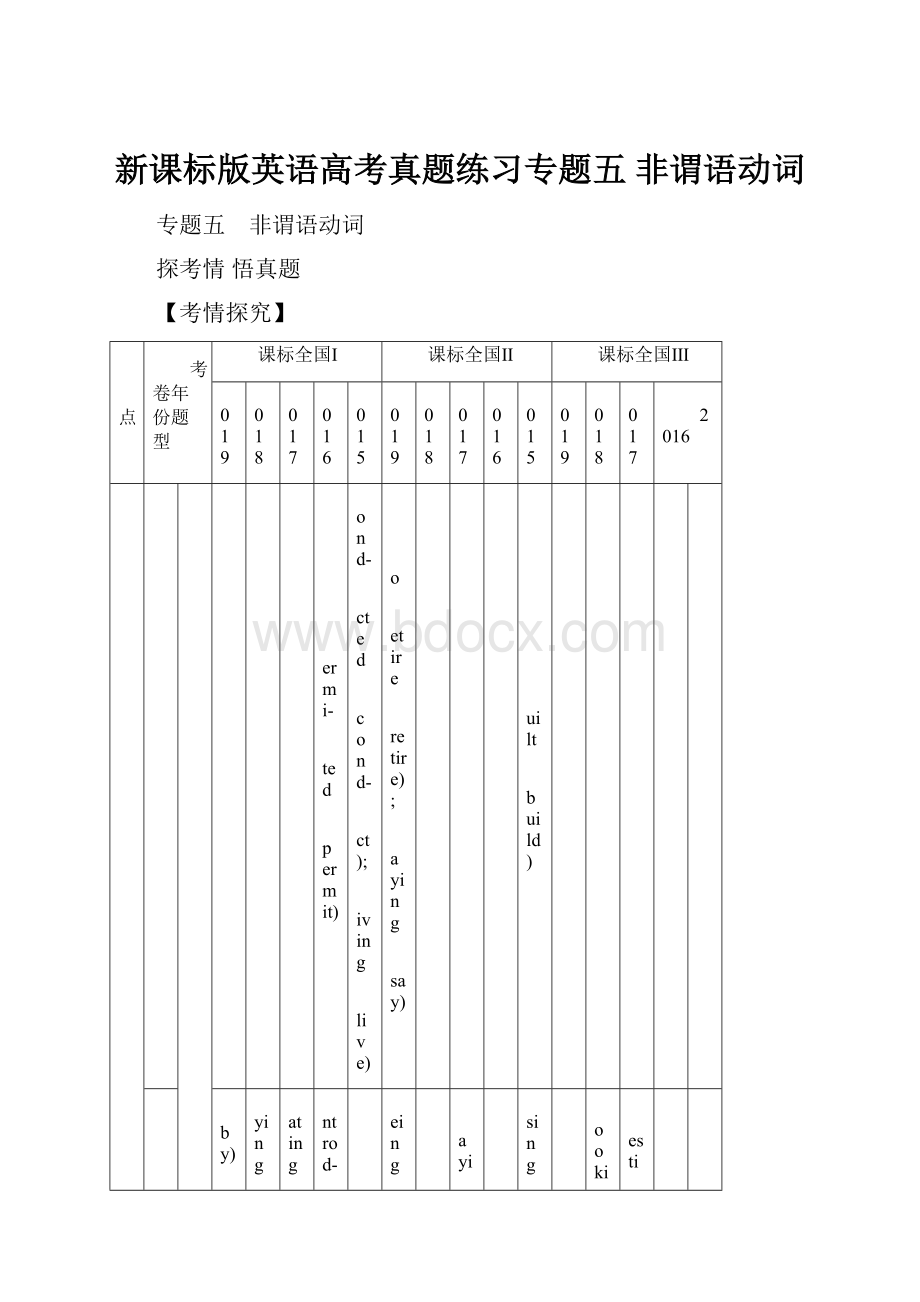 新课标版英语高考真题练习专题五 非谓语动词.docx