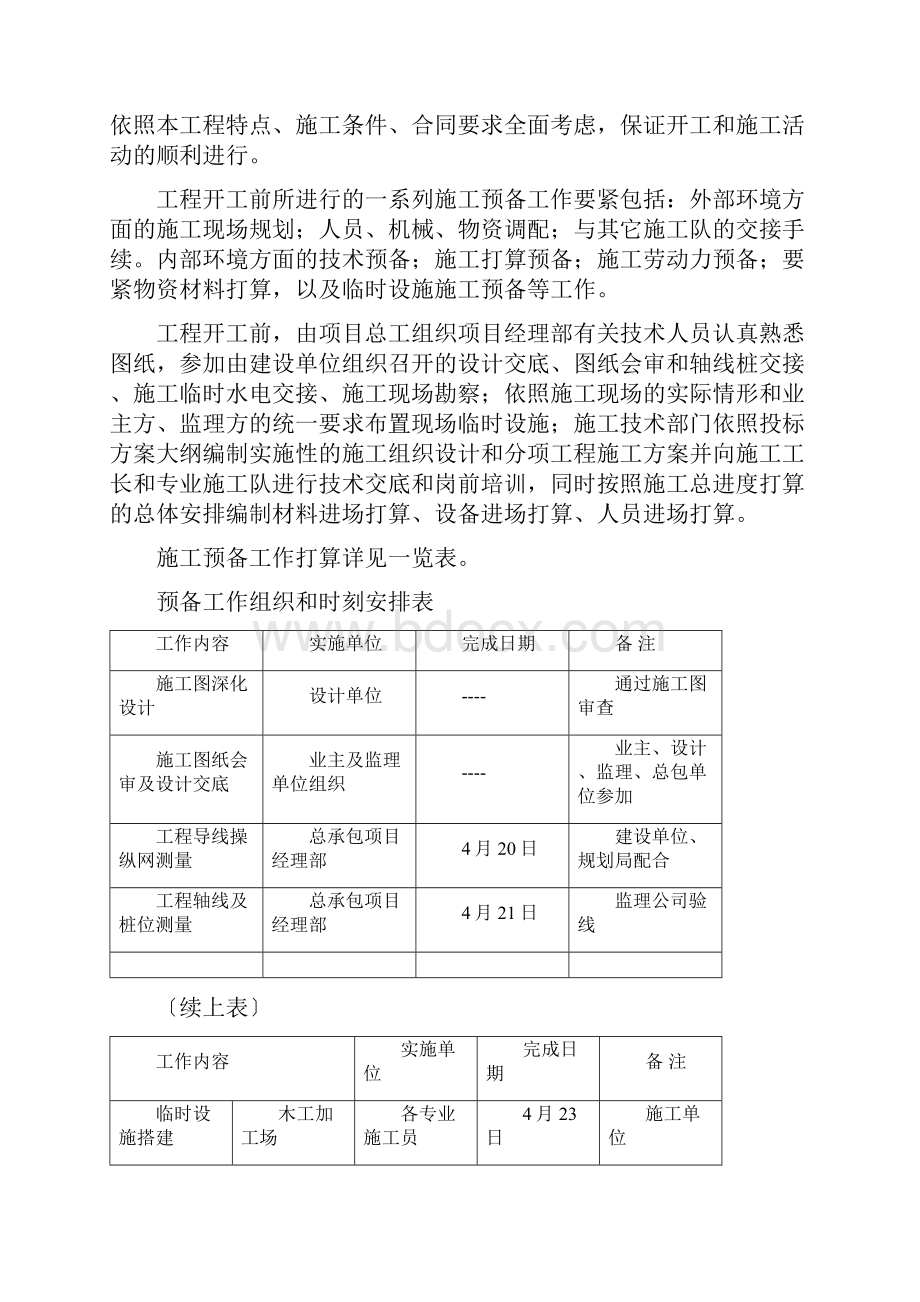 围墙工程技术标.docx_第3页