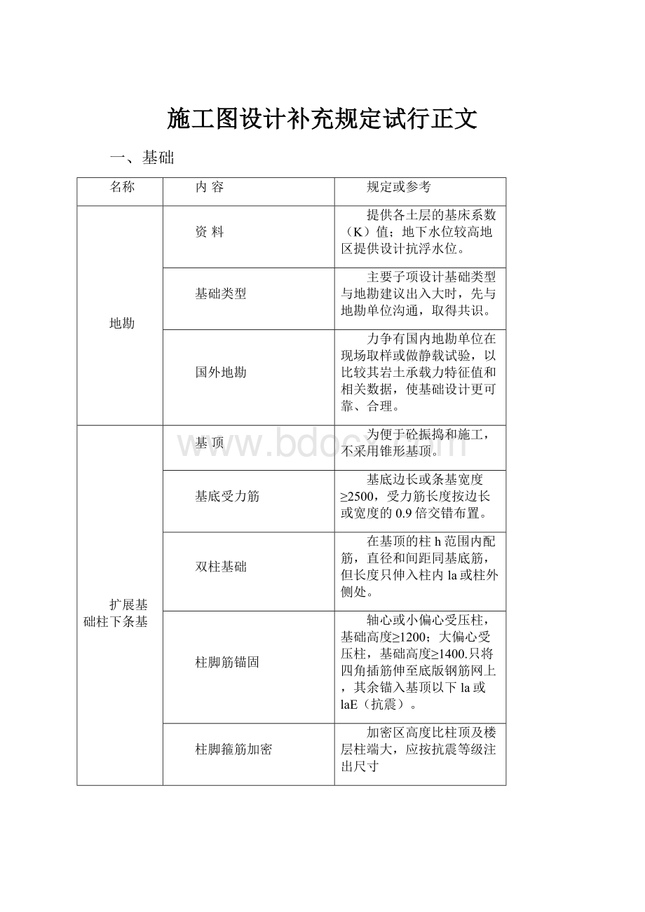 施工图设计补充规定试行正文.docx