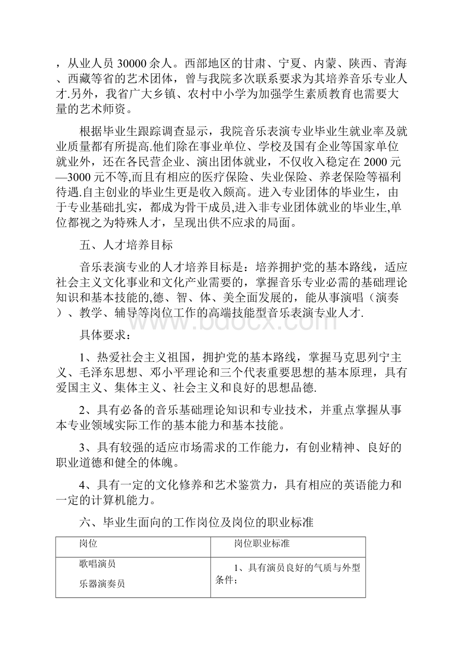 音乐表演专业人才培养方案山西艺术职业学院.docx_第2页