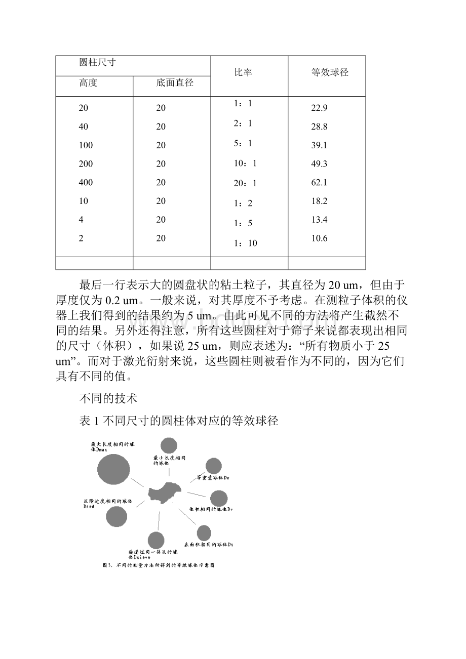 粒度分析的基本原理.docx_第3页